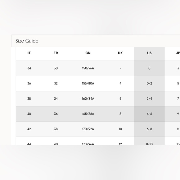 NWT Stella McCartney Asymmetric Top-Stitched Dress - Picture 15 of 15